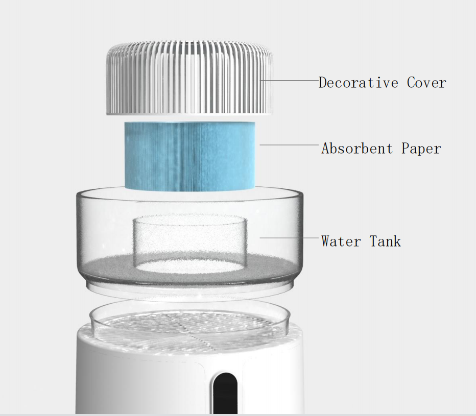 True HEPA Air Purifier +Evaporated Air Humidifier 